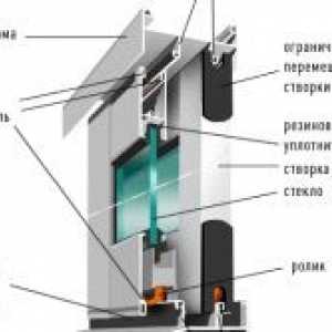 Čím lepšie je glazúra balkón v byte