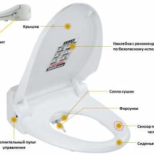 Miracle sanitárneho vybavenia - bidet