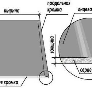 Zdobenie sadrokartónové: tipy