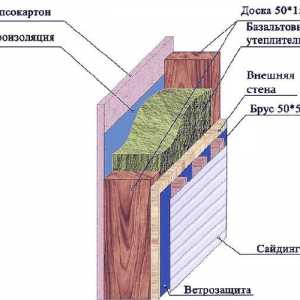 Hydroizolácie stropné balkón