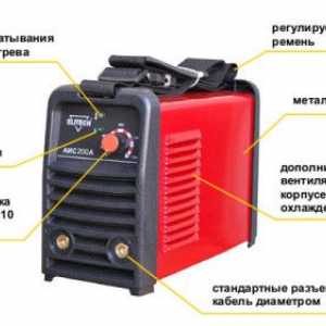 Invertor zváračka: čo to je a ako vybrať ten správny?