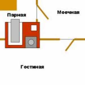 Electric sauna: postaviť vlastnými rukami