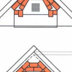 Vysoko kvalitné murivo krby s rukami