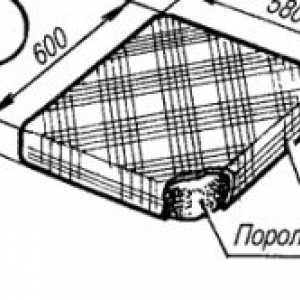 Ako vyrobiť lacnú pohovku s rukami?