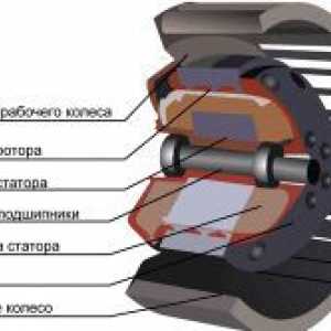 Ako sa pripojiť ventilátor v kúpeľni