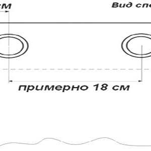 Ako osoba samostatne zárobkovo inštaláciu priechodky?