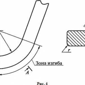 Ako ohýbať správne HDPE pipe?