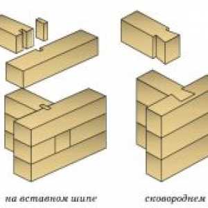 Ako sa stavia altánov Economy Class z profilovaného dreva?