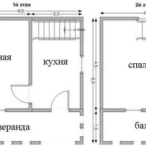Ako postaviť projekty domov z baru s terasou