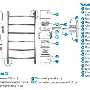 Ako vybrať kúpeľňový elektrický sušiak na uteráky?