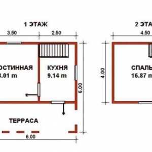 Aké materiály sú vhodné pre interiérové ​​dekorácie verandu?