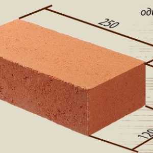 Brick a jeho rozmery