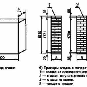 Multiplicita muriva (pozri tabuľku)