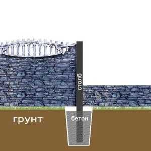 Montáž železobetónových ohradenie s rukami