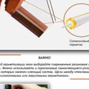 Hlavné metódy zatepľovania drevených okien s rukami