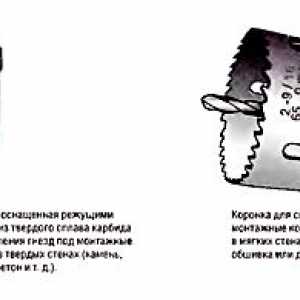 Základné informácie o elektrických krabíc