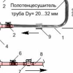 Inštalácia vody je k dispozícii "na uterák teplejšie-rebrík"
