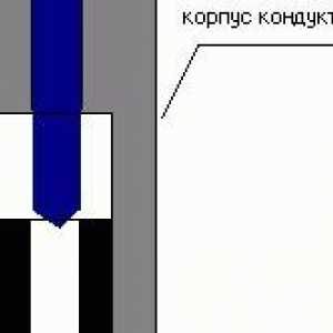 Rysy vŕtanie otvorov v stenách