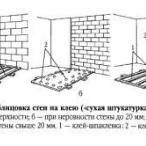 Sadrokartónové dosky - univerzálny materiál pre rekonštrukciu kuchyne
