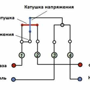 Mikrovlnnej rúry