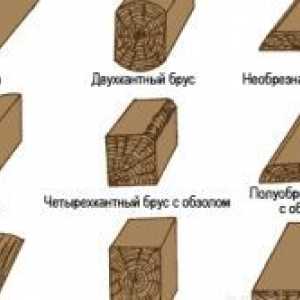 Klady a zápory dome Vrstvené drevo