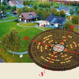 Správne umiestnenie domu na Feng Shui