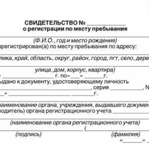 Proces registrácie majiteľa