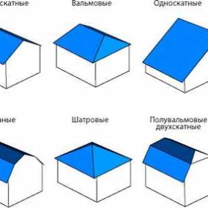 Počítame správny uhol sklonu strechy