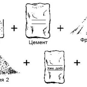 Roztok PVA lepidlá a cementu