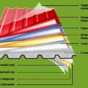 Paleta z vlnitej lepenky
