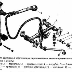 Oprava žeriavov