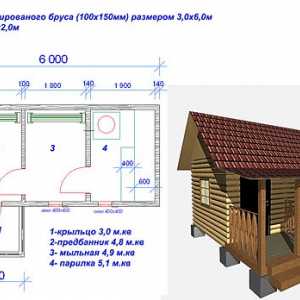 Ruská kúpeľ z baru s rukami: rýchle, spoľahlivé, trvanlivé
