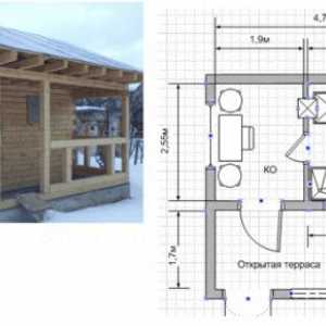 Najaktuálnejšie projekty kúpele z baru s rukami