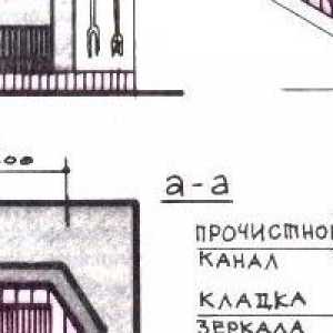 Vodičské krb: niekoľko možností