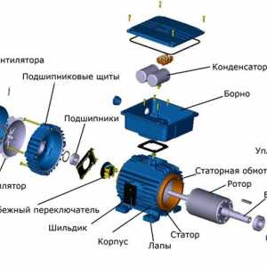 Riadiaca schéma AC motor