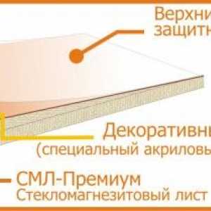 SML - sadrokartónové dosky nového konkurenta