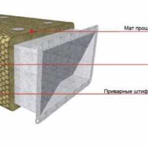 Spôsoby otepľovanie ventilačné potrubie