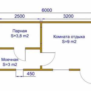 Vybudovanie kúpeľov na technológii ráme