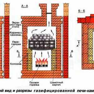 Budovanie rohový krb s rukami