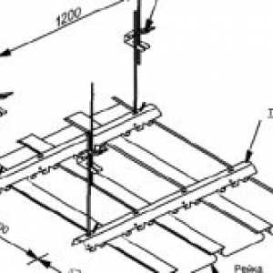 Montážny stojan stropné moderné technológie
