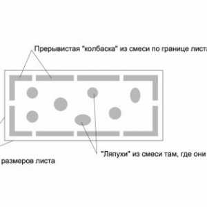 Dokončovacie trate používajúce penové technológiu