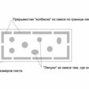 Technológia penovej izolácie stien domov