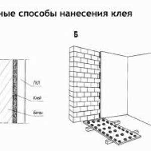 Technológia vyrovnávanie sadrokartónové steny