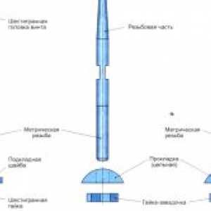 Inštaláciu stĺpikov: základné požiadavky a spôsoby uchytenia
