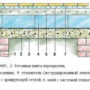 Izolácia pre vonkajšie a vnútorné steny izolačné kúpeli