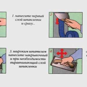 Vykonávanie maľovanie strop sadrokartón