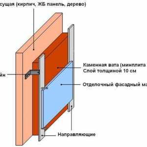 Chráni proti chladu: otepľovanie kúpeli vnútri
