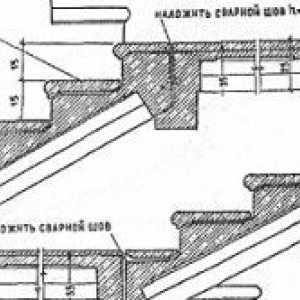Železobetónové schodisko: stavebné technológie